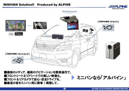 �~�j�o���ɂ�������ALPINE(�A���p�C��)