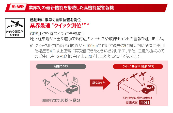 Z220Csd
