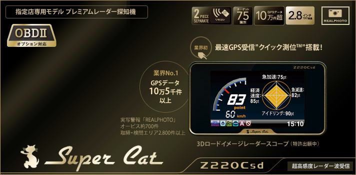 Z220Csd
