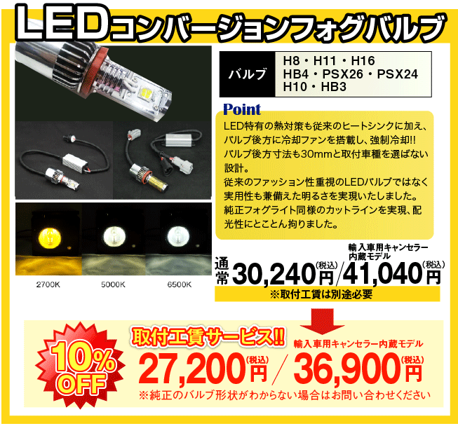 LEDコンバージョンフォグランプ