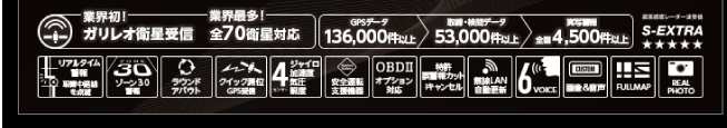 ユピテル レーダー探知機キャンペーン Z180R