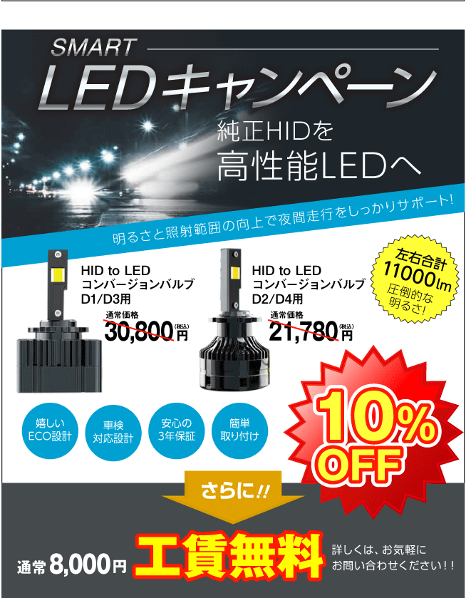 LEDキャンペーン