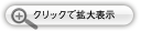 クリックで拡大表示