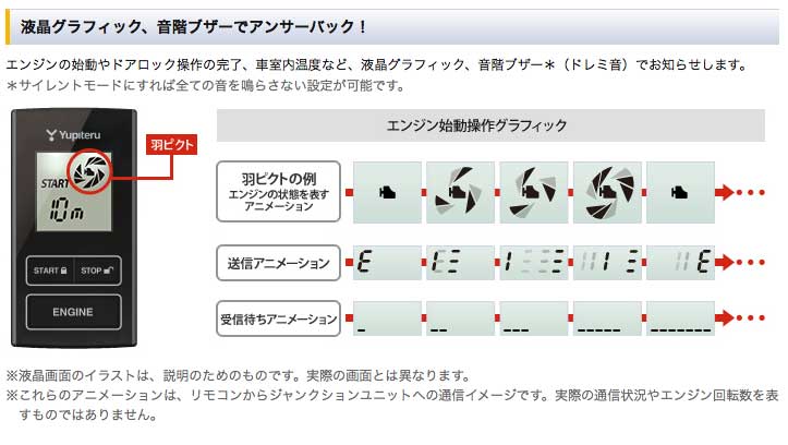 ユピテル　エンジンスターター