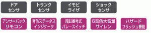 g_x_icon
