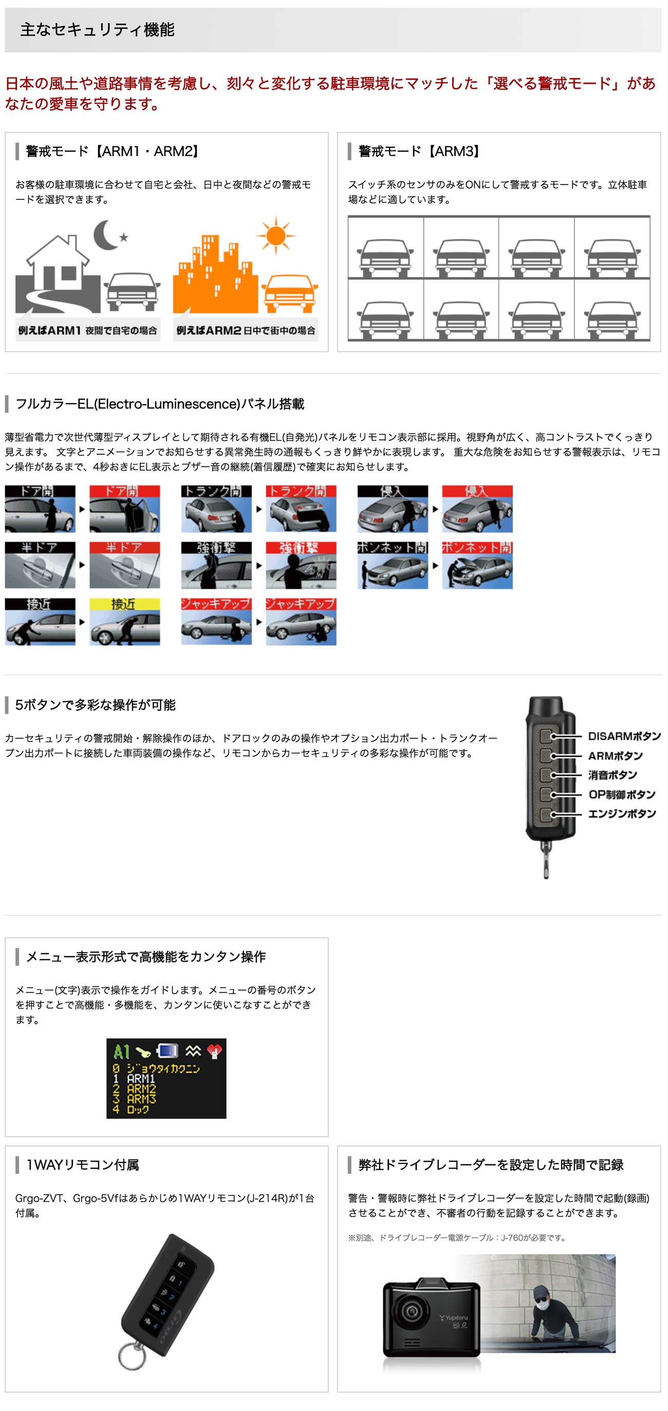 カーセキュリティーシステム Grgo 5vf カーセキュリティー クリフォード バイパー正規販売店 Grgo ゴルゴ