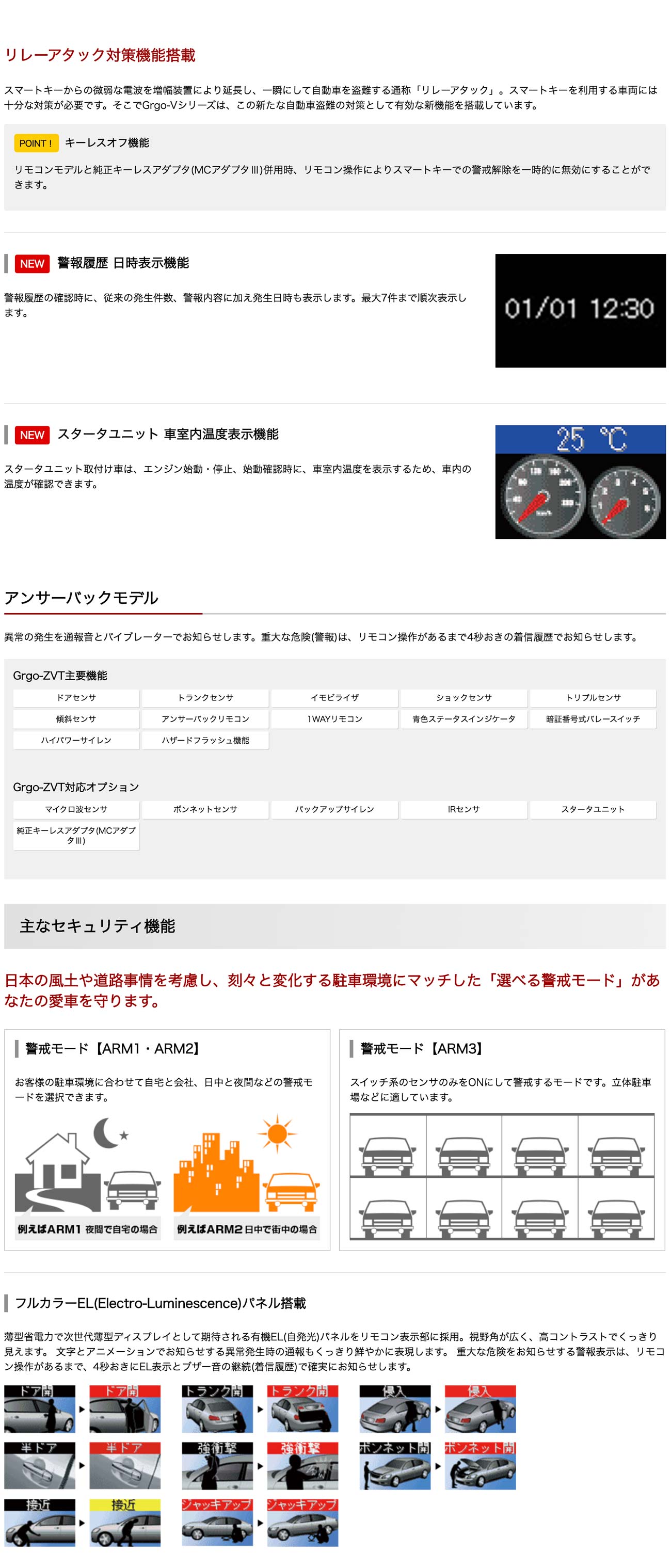 カーセキュリティーシステム Grgo Zvt カーセキュリティー クリフォード バイパー正規販売店 Grgo ゴルゴ