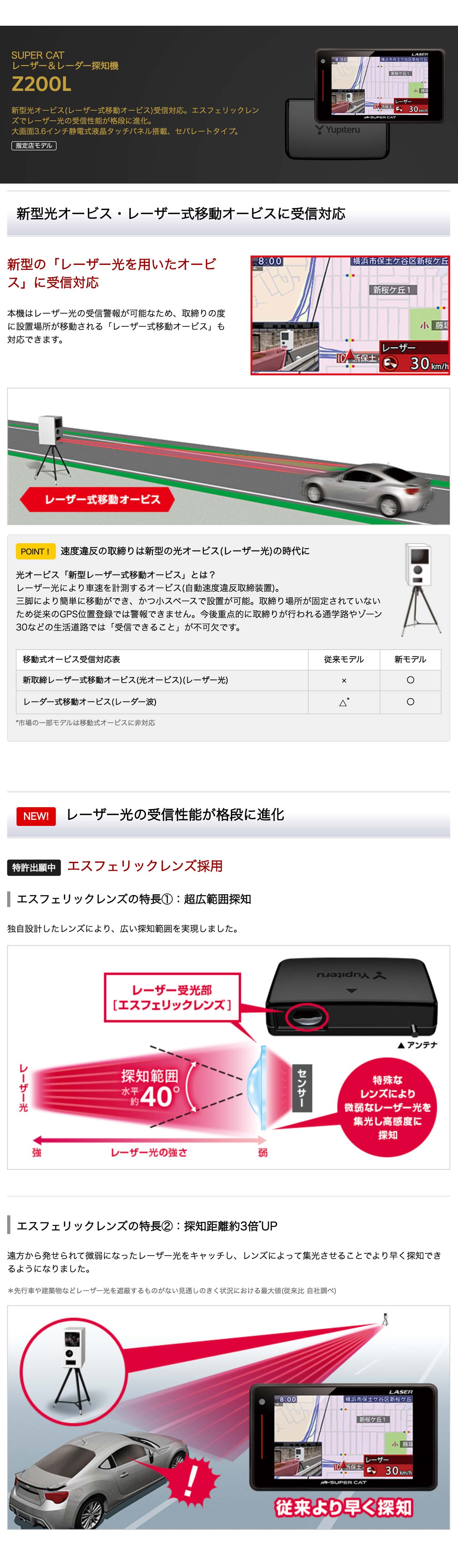 ユピテル 妖精 レーダー探知機 Z200L